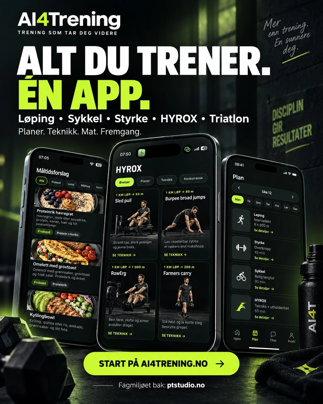 Trening, mat og fremgang i appen. Hel konseptplakat for AI4Trening.